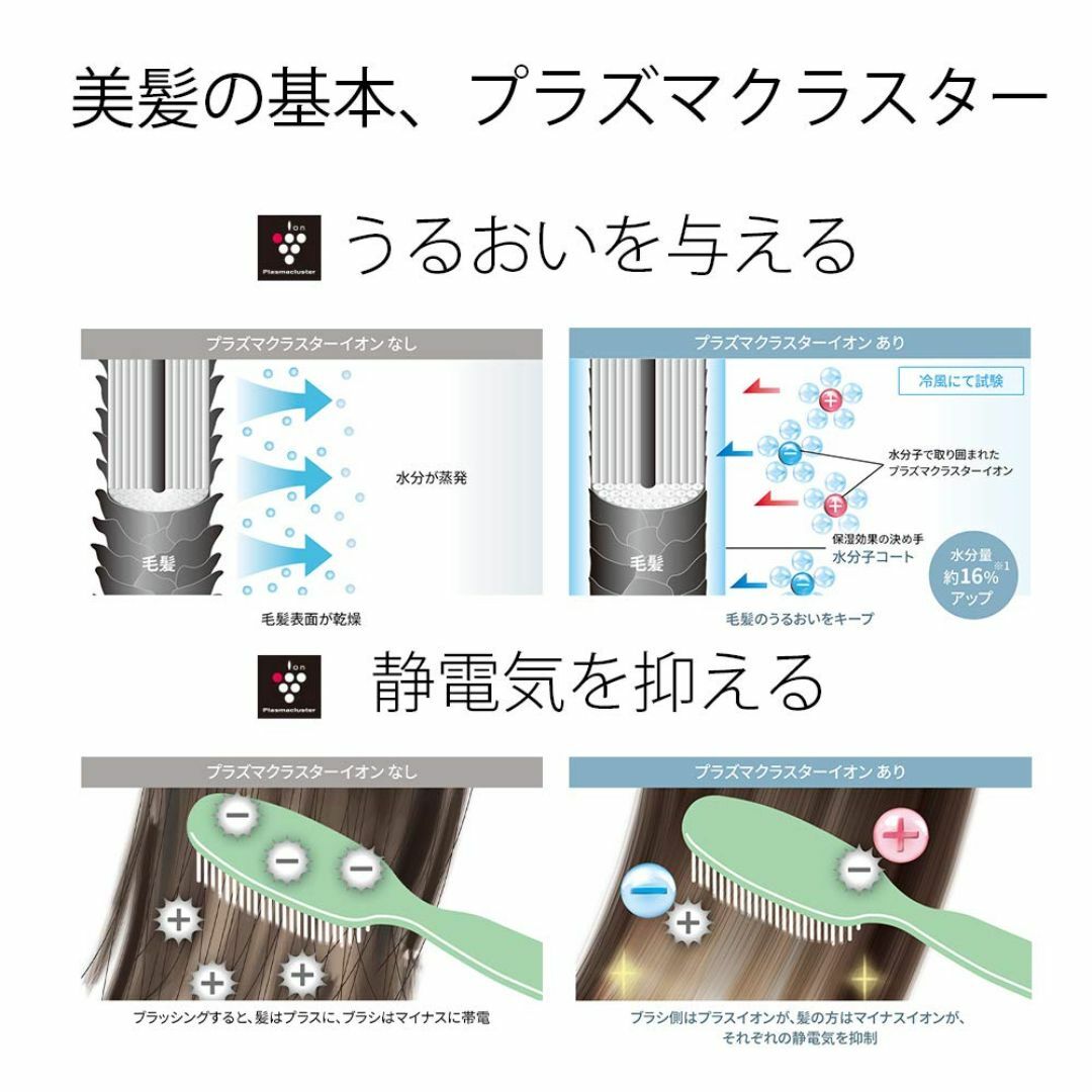 【色: レッド】シャープ ドライヤー 速乾 低温 大風量 プラズマクラスター 搭 コスメ/美容のヘアケア/スタイリング(その他)の商品写真