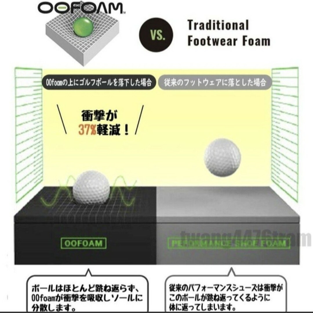 OOFOS(ウーフォス)のウーフォスサンダル メンズの靴/シューズ(サンダル)の商品写真