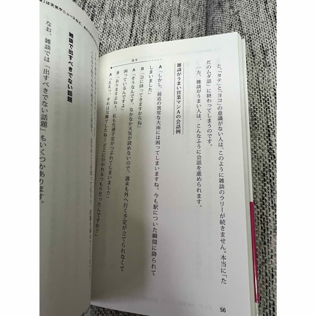 雑談力　話し方　2冊セット エンタメ/ホビーの本(ノンフィクション/教養)の商品写真