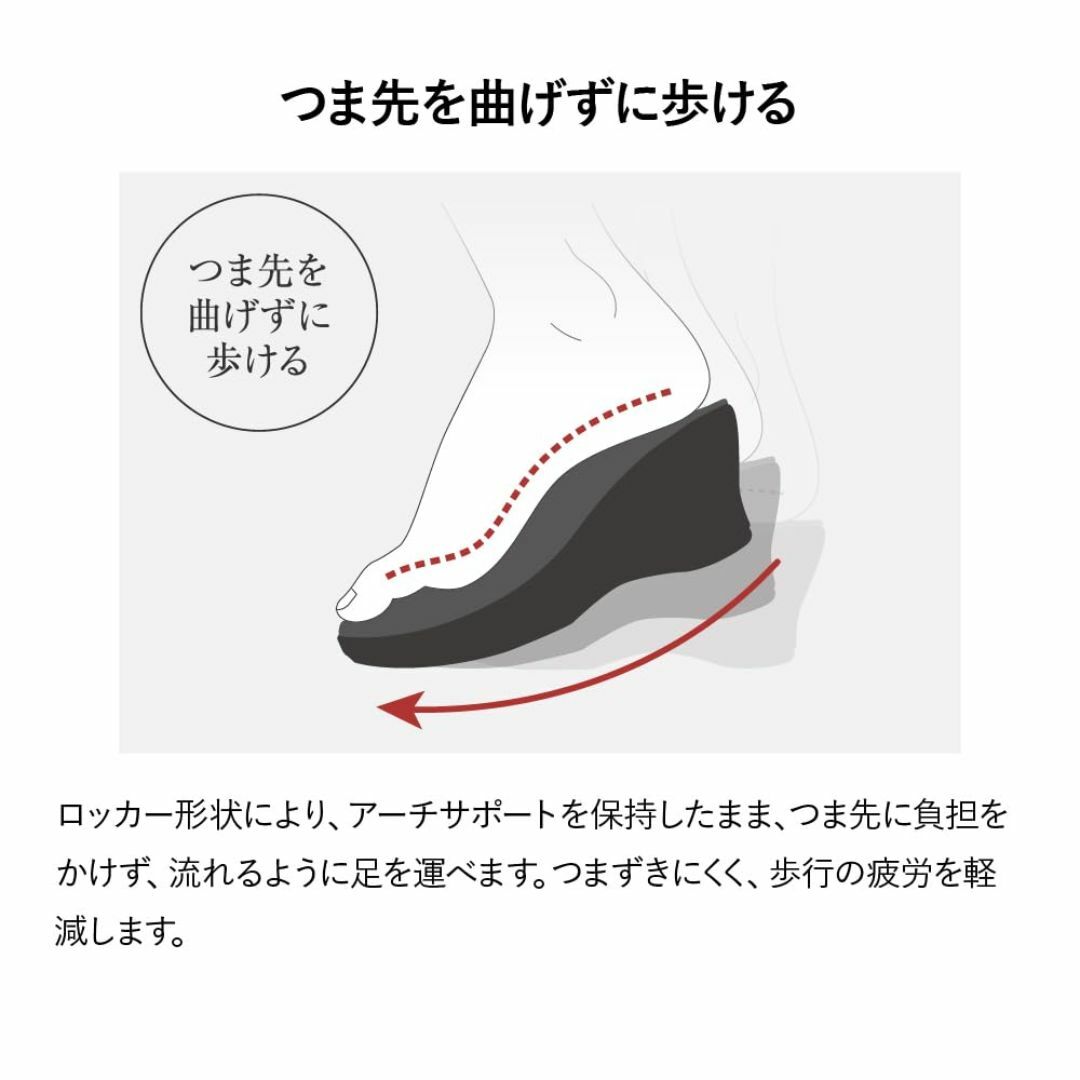 [AKAISHI]  厚底 美脚 ダブルベルト ウェッジ サンダル レディース  レディースの靴/シューズ(その他)の商品写真