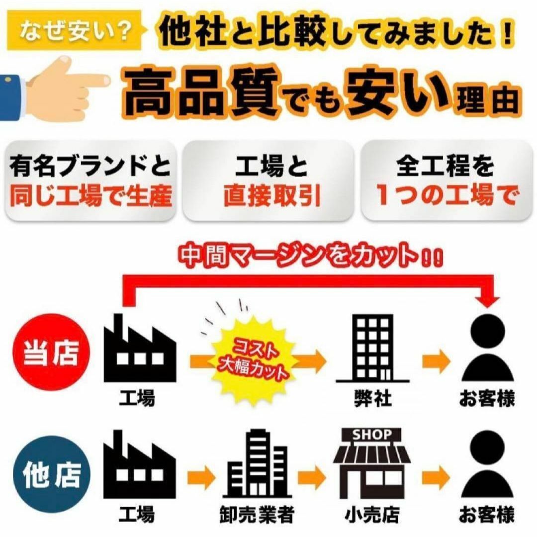 最終値下げ❗️ メンズ腕時計　PUレザー　時計　黒　オシャレ 高級感 ビジネス メンズの時計(腕時計(アナログ))の商品写真