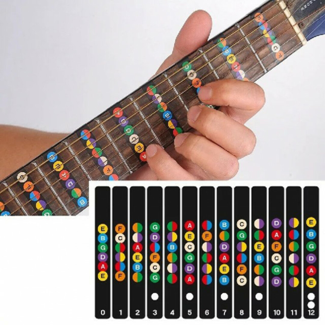 SALE！！　ギター　指板　音名　シール 楽器のギター(アコースティックギター)の商品写真