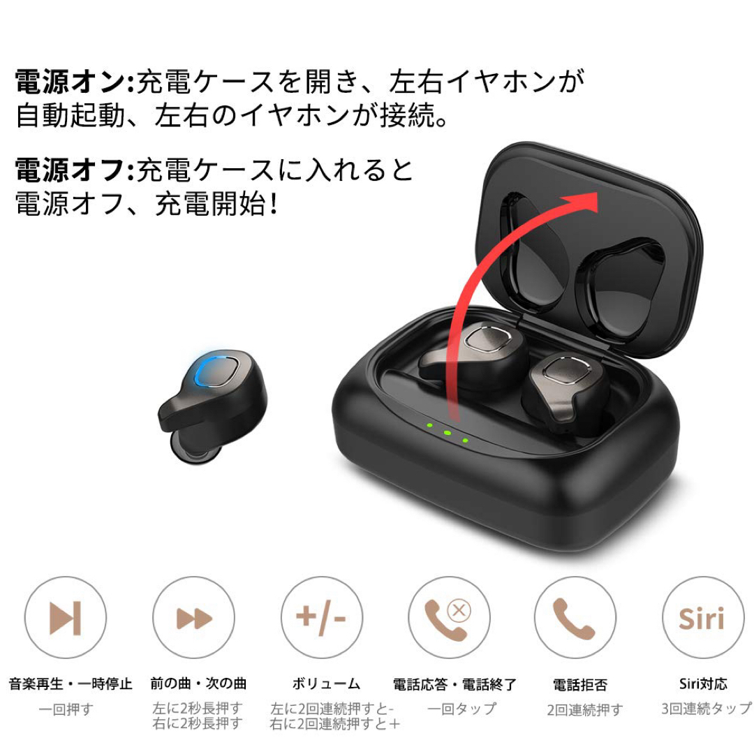 PAENOON 完全ワイヤレスイヤホン 中古 スマホ/家電/カメラのオーディオ機器(ヘッドフォン/イヤフォン)の商品写真