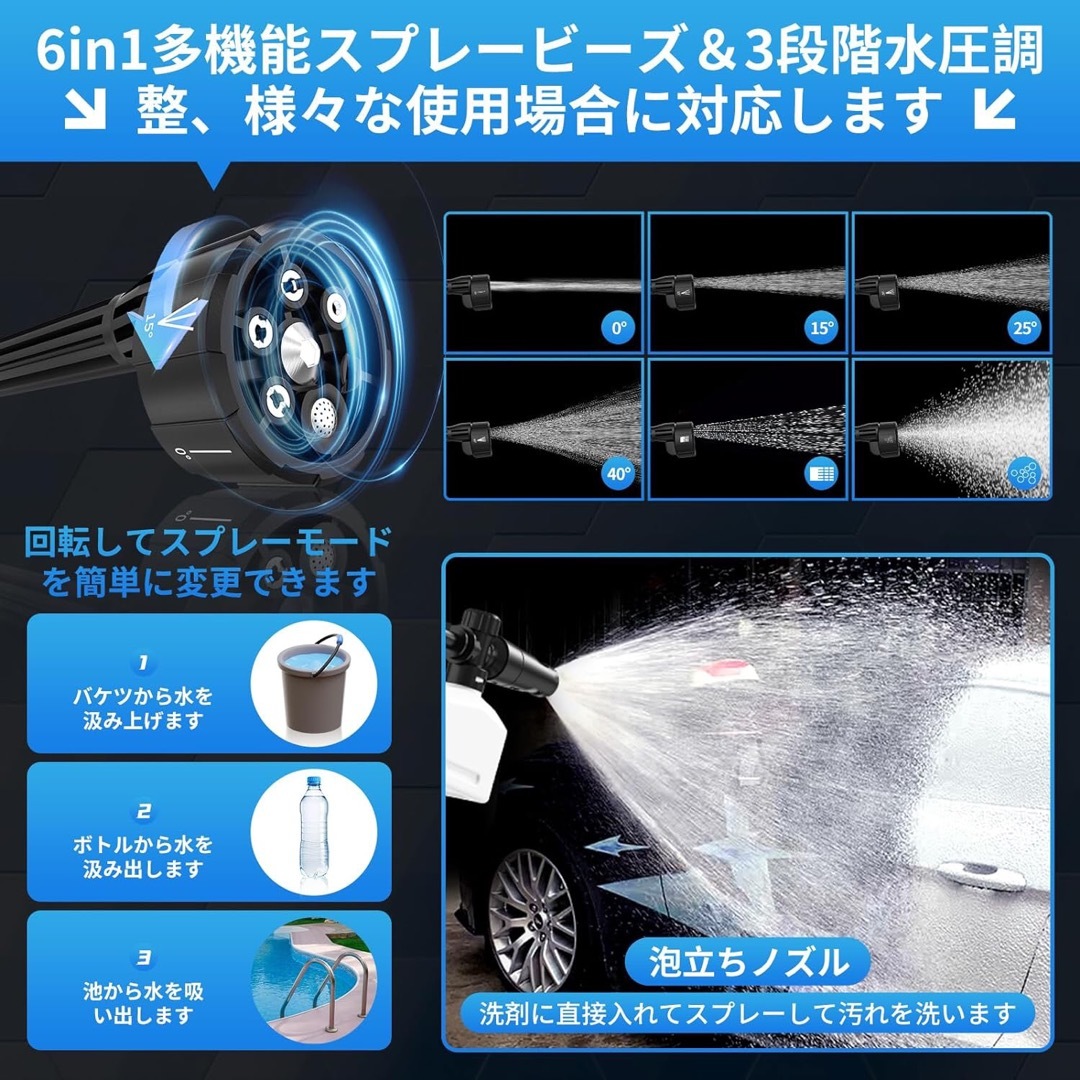 高圧洗浄機 コードレス 充電式 家庭用 洗車 950g本体 軽量 6.25MPA 自動車/バイクの自動車(洗車・リペア用品)の商品写真