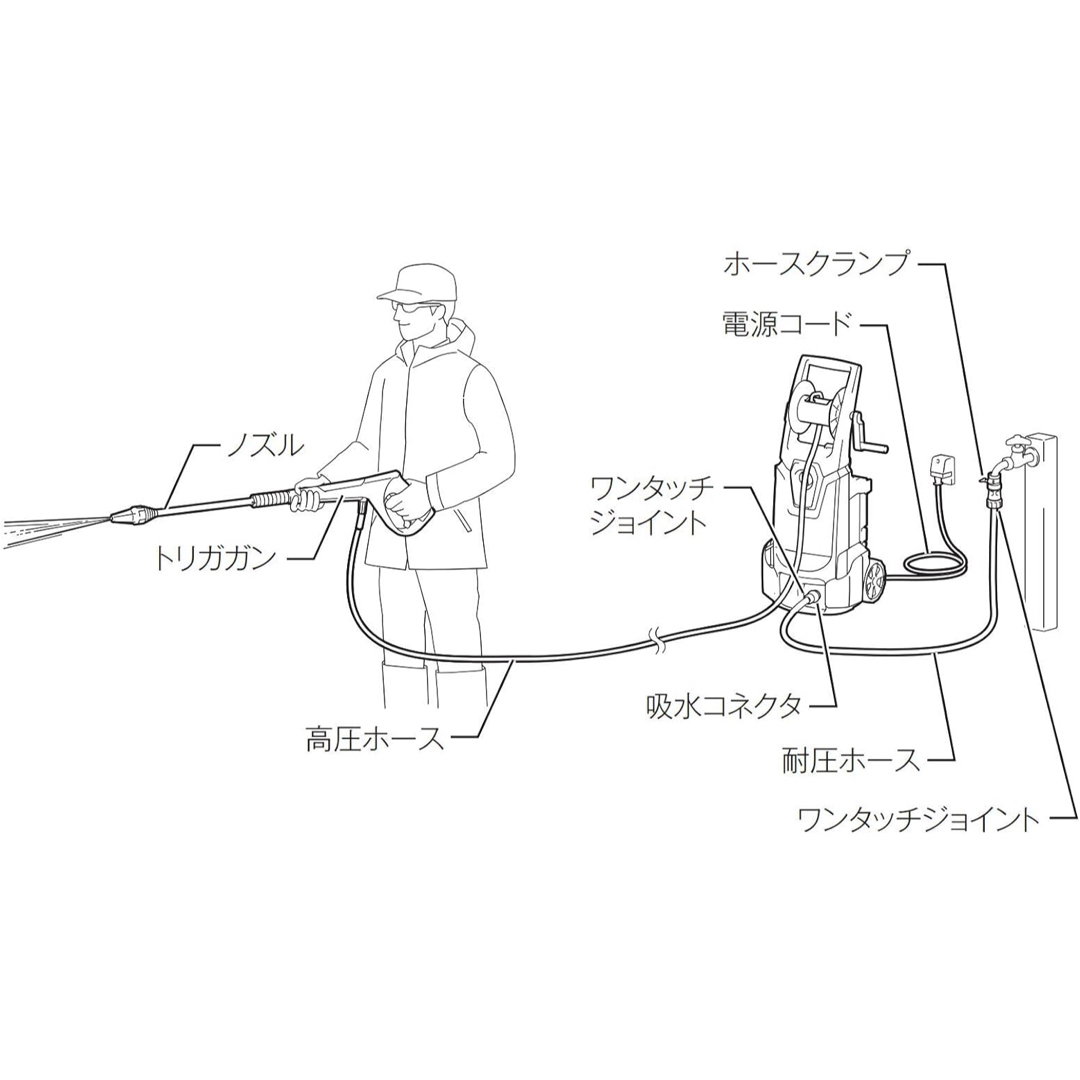 マキタ(Makita) 高圧洗浄機 高機能タイプ 100V 50/60Hz 自動車/バイクの自動車(洗車・リペア用品)の商品写真