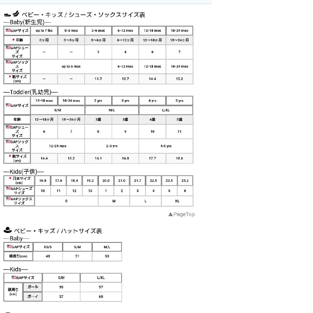 GAP(ギャップ)のGAP☆キッズ☆ビーチサンダル☆20-21 キッズ/ベビー/マタニティのキッズ靴/シューズ(15cm~)(サンダル)の商品写真