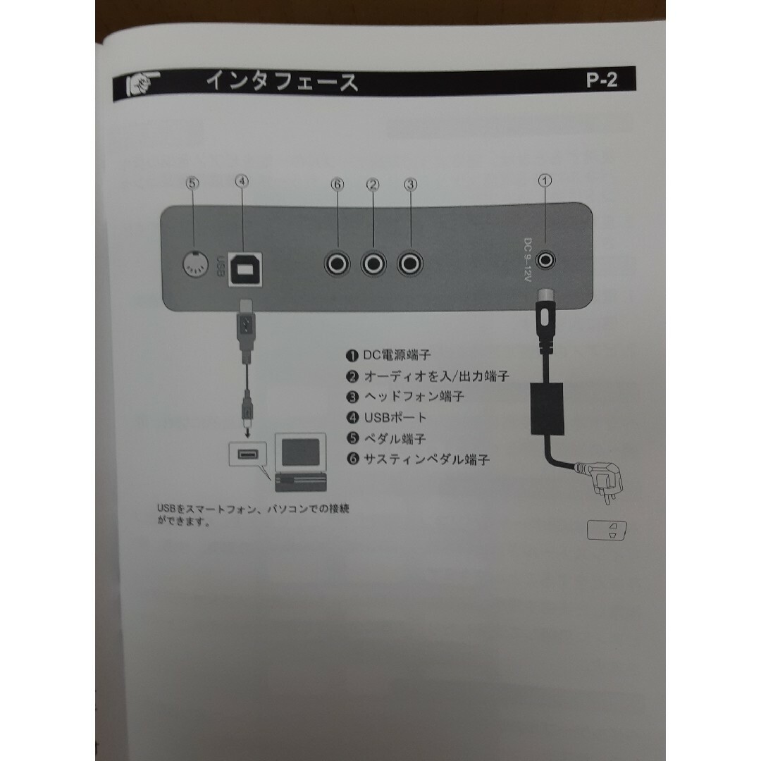 新品　KIMFBAY 電子ピアノ 88鍵盤 木製　MIDI対応　BL-130 楽器の鍵盤楽器(電子ピアノ)の商品写真