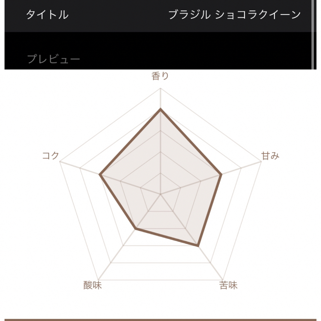 ブラジル クィーンショコラ Qグレード 400g 自家焙煎 コーヒー 珈琲 食品/飲料/酒の飲料(コーヒー)の商品写真