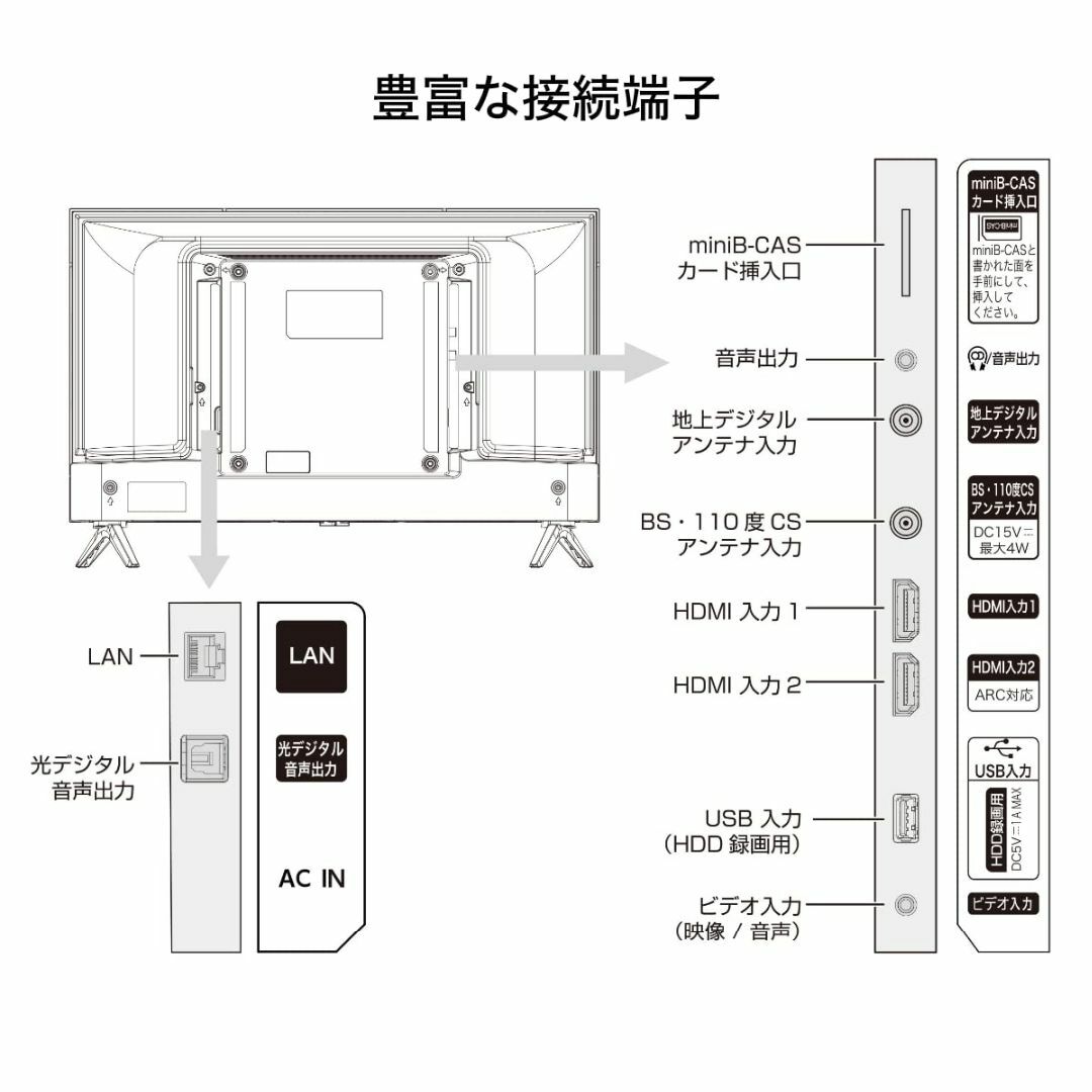 ハイセンス 24V型 ハイビジョン 液晶 テレビ 24A30H ダブルチューナー スマホ/家電/カメラのテレビ/映像機器(テレビ)の商品写真