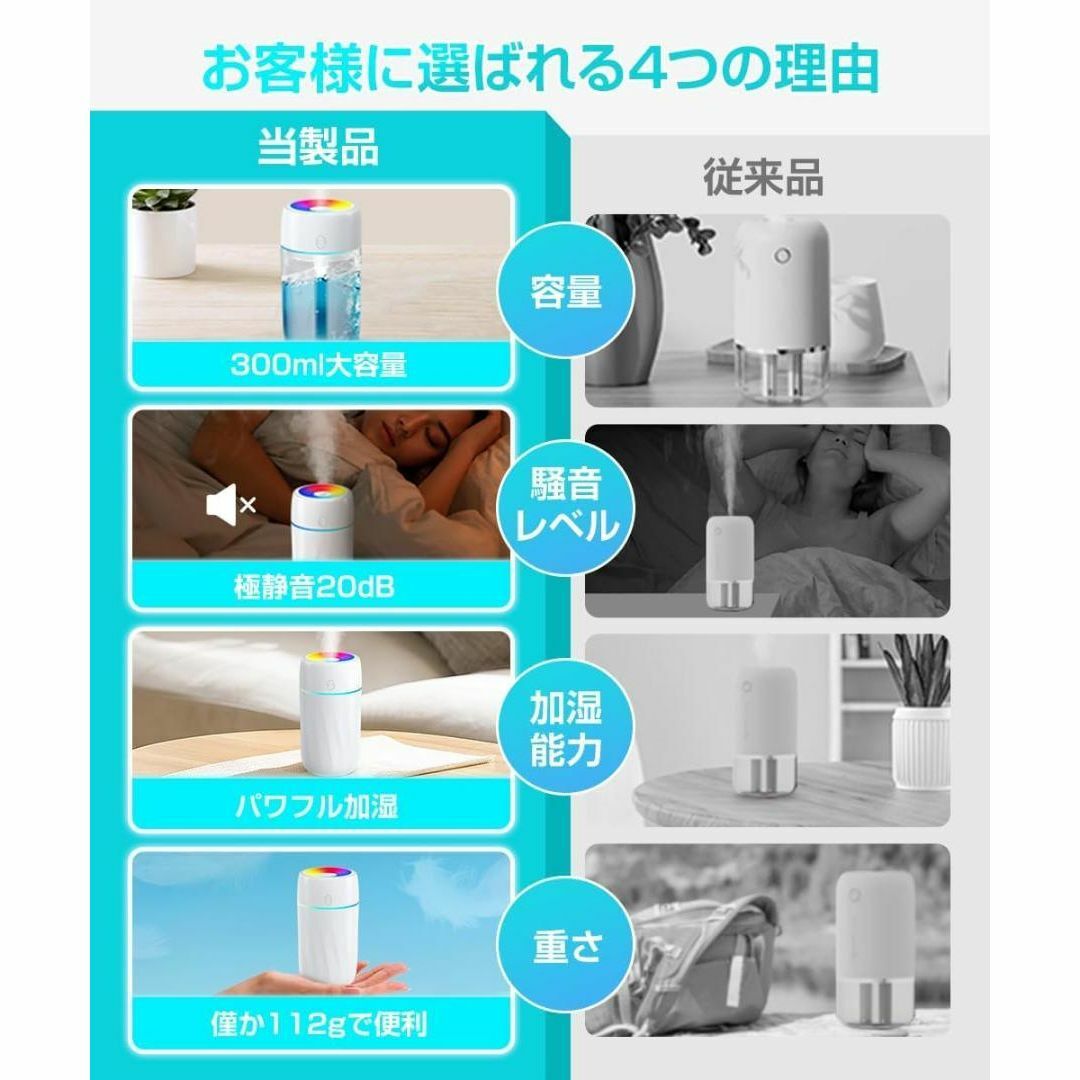 加湿器 卓上 小型 革新節電モデル300ml 静音 卓上加湿器 ホワイト スマホ/家電/カメラの生活家電(加湿器/除湿機)の商品写真