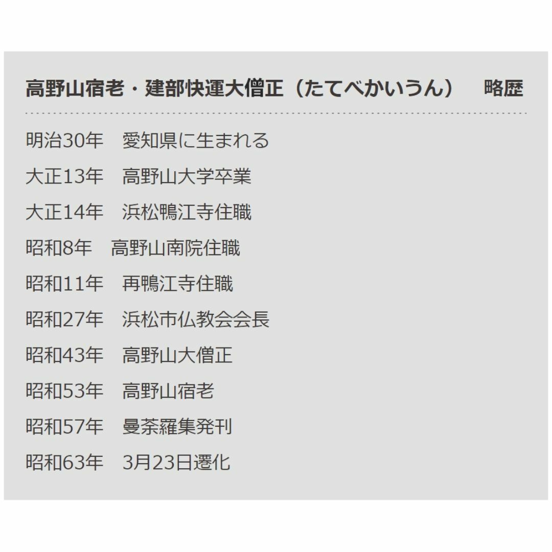 【真作】掛軸 高野山大僧正 建部快運『行書』茶掛け 紙本 掛け軸 g012021 エンタメ/ホビーの美術品/アンティーク(書)の商品写真