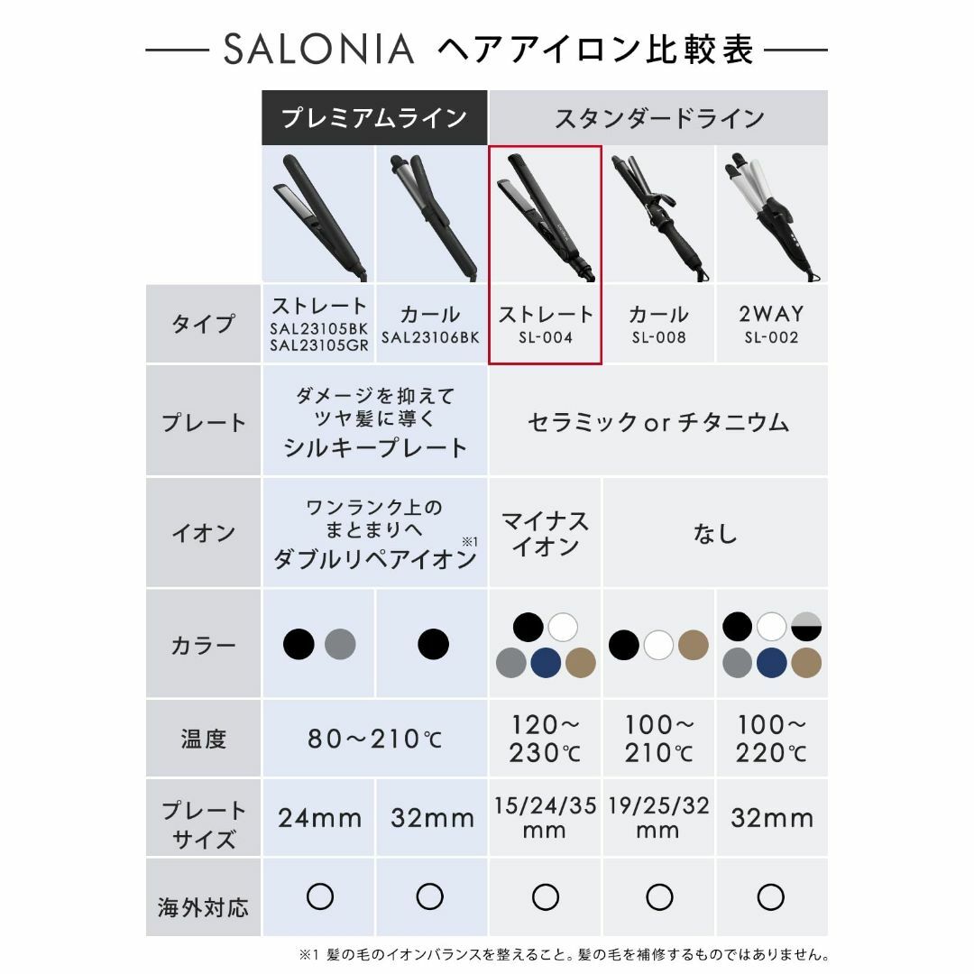 [2023年春夏限定] SALONIA サロニア | ストレートヘアアイロン 【 コスメ/美容のヘアケア/スタイリング(その他)の商品写真