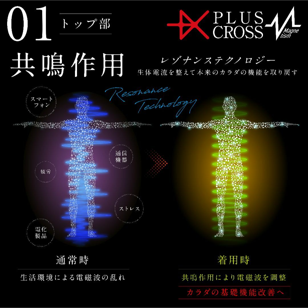 磁気ネックレス PLUSCROSS HM TU/SV50cm 肩こり 電磁波対策 メンズのアクセサリー(ネックレス)の商品写真