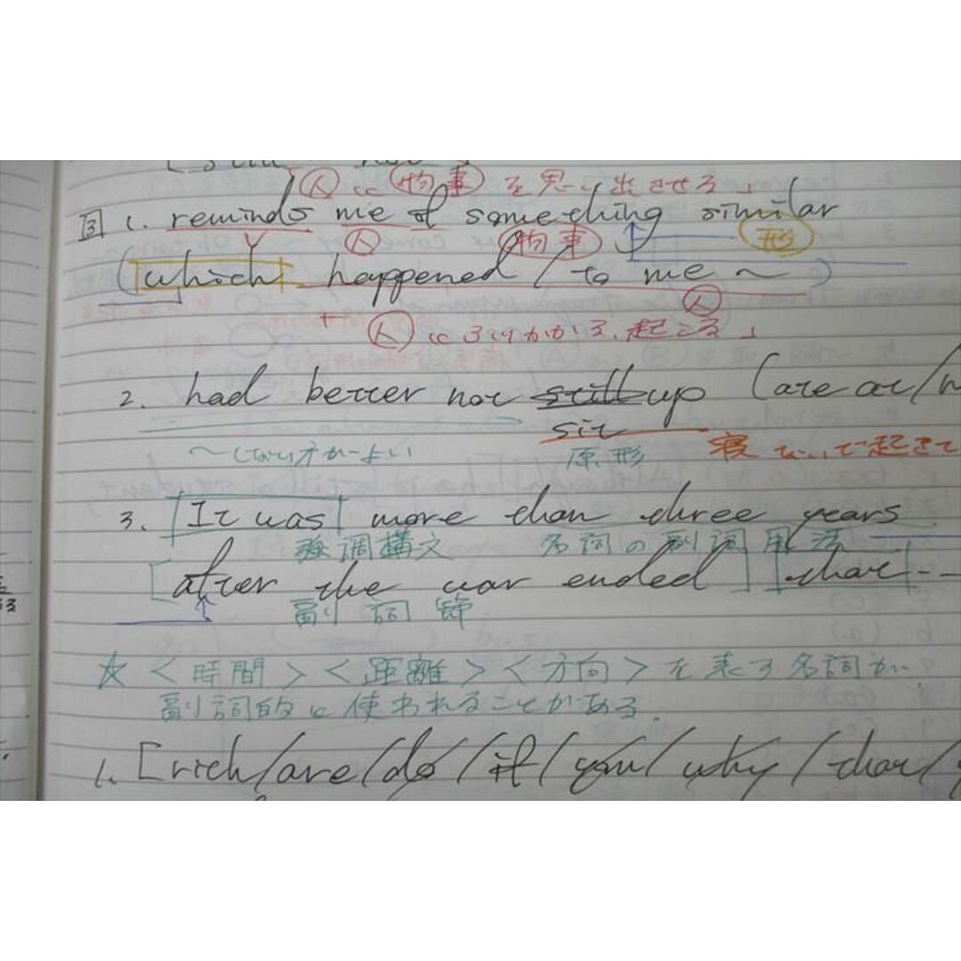 WJ26-053 代ゼミ A New Approach to English Grammar(A) 英文法 WJ26-053 代ゼミ A New Approach to English Grammar(A) 英文法