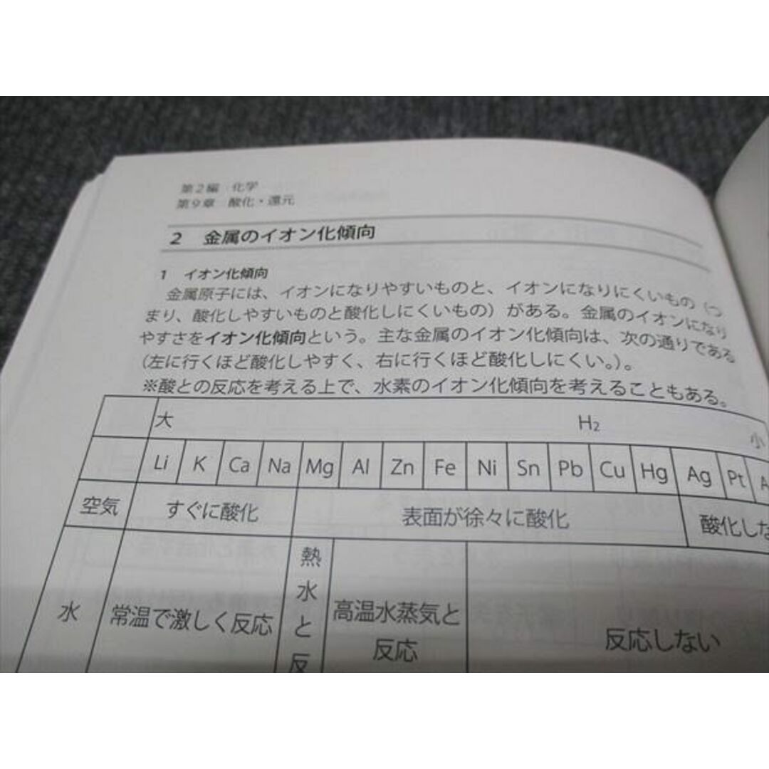 WJ28-135 アガルートアカデミー 2023年合格目標 公務員試験 自然科学対策講座 10s4C エンタメ/ホビーの本(ビジネス/経済)の商品写真