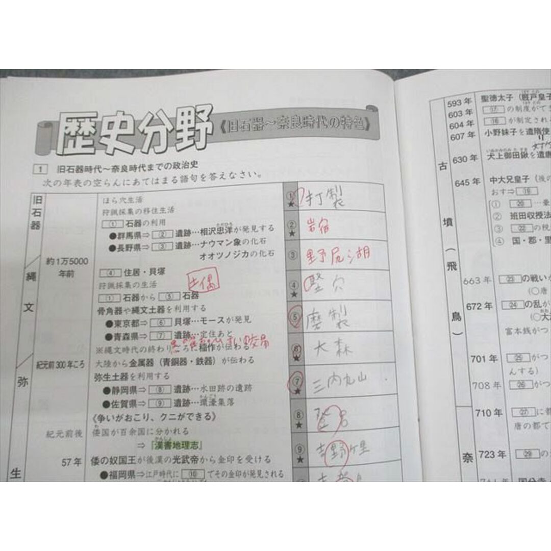 WJ10-043 SAPIX 小6 SS特訓 単科講座 社会 サンデーサピックス WJ10-043 SAPIX 小6 SS特訓 単科講座 社会 サンデーサピックス