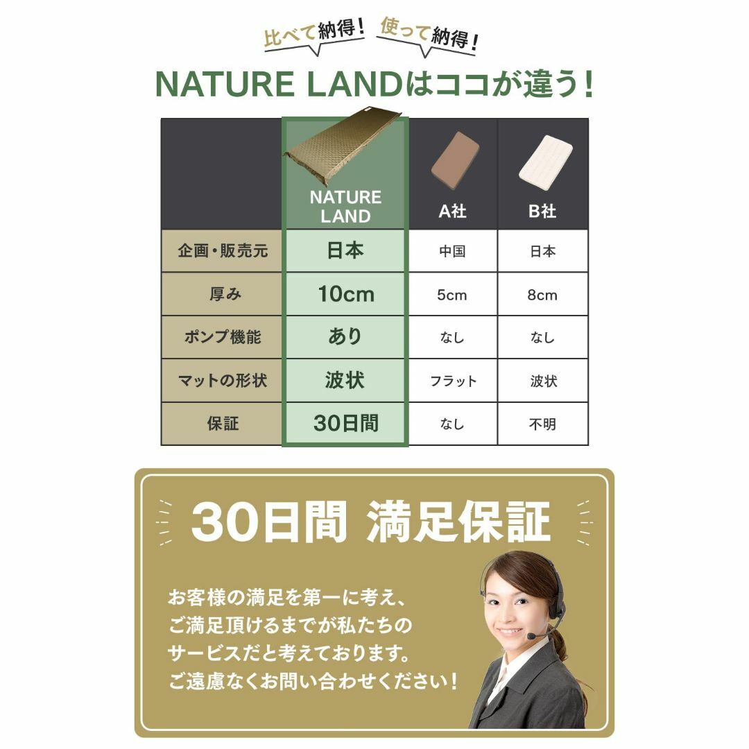 【色: オリーブグリーン】【キャンプインストラクター推薦】NATURE LAND スポーツ/アウトドアのアウトドア(寝袋/寝具)の商品写真