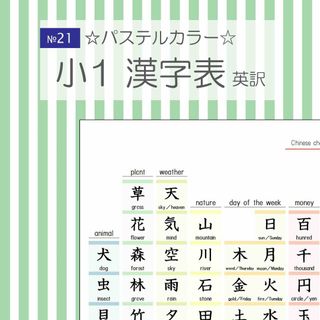 №21 小学校1年生漢字表 ☆ 英訳(語学/参考書)