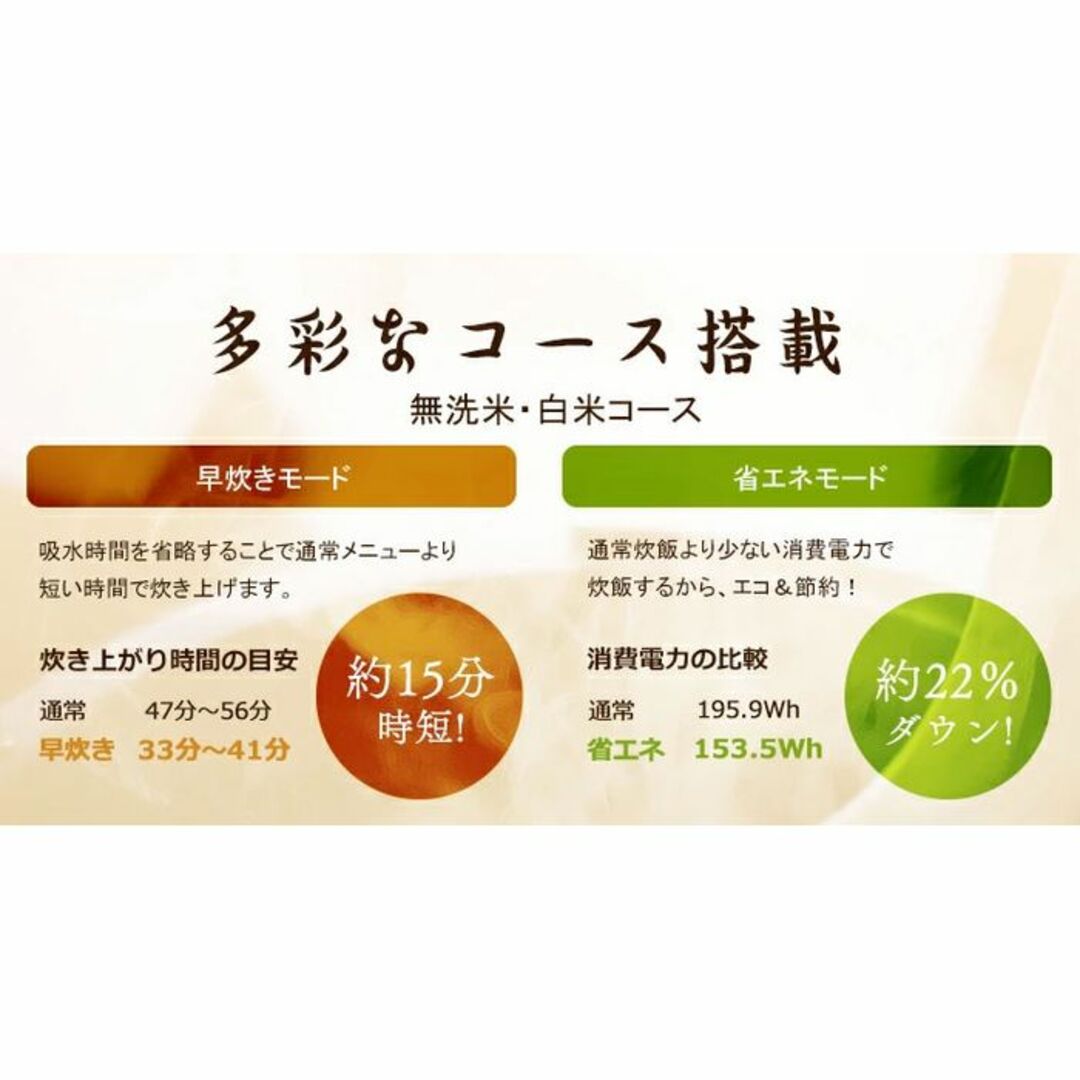 ★送料無料★ IH 炊飯器 アイリスオーヤマ 5.5合 大火力 早炊き 1年保証 スマホ/家電/カメラの調理家電(炊飯器)の商品写真