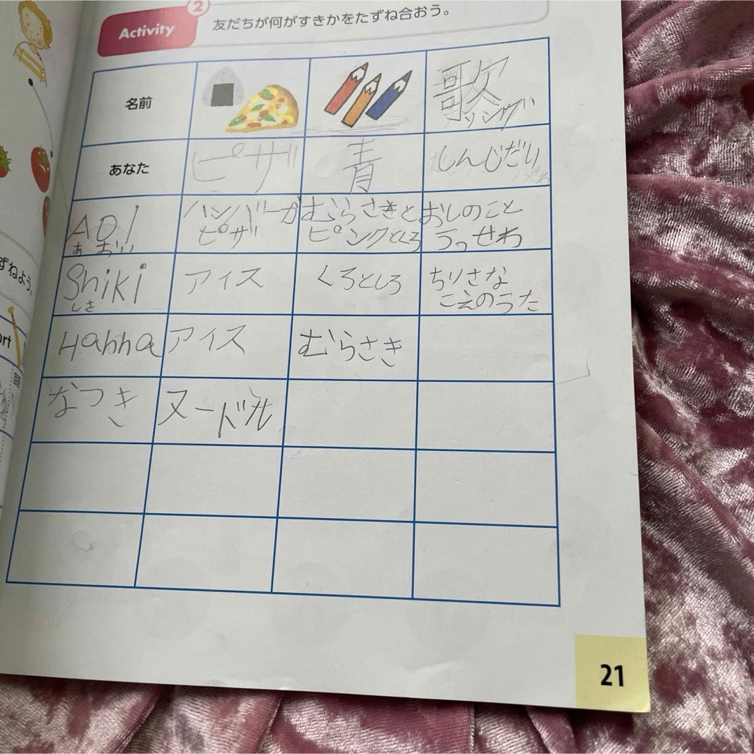 Let's Try! 1   レッツトライ1 小学校教材　英語　教科書 エンタメ/ホビーの本(語学/参考書)の商品写真