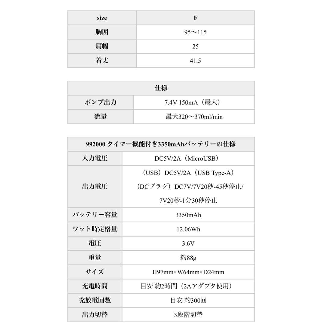 ICW001 アイスウォータークーリングベスト 脇付き フルセット その他のその他(その他)の商品写真