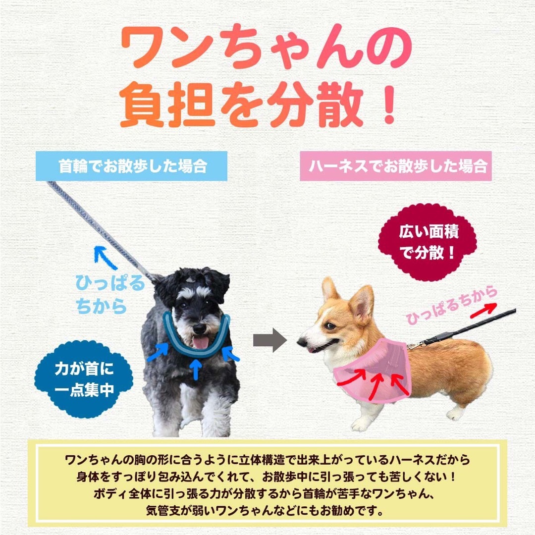 【カラー：迷彩柄（緑×黄） 選べる5サイズ】 ハーネス 犬 小型犬 中型犬 大型 その他のペット用品(犬)の商品写真