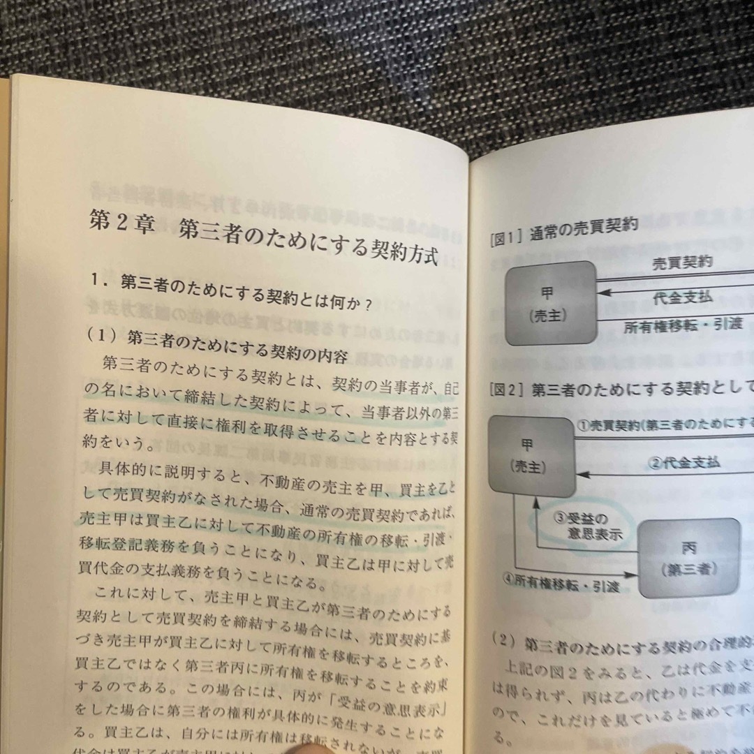 中間省略登記に必要な契約実務の解説 エンタメ/ホビーの本(人文/社会)の商品写真