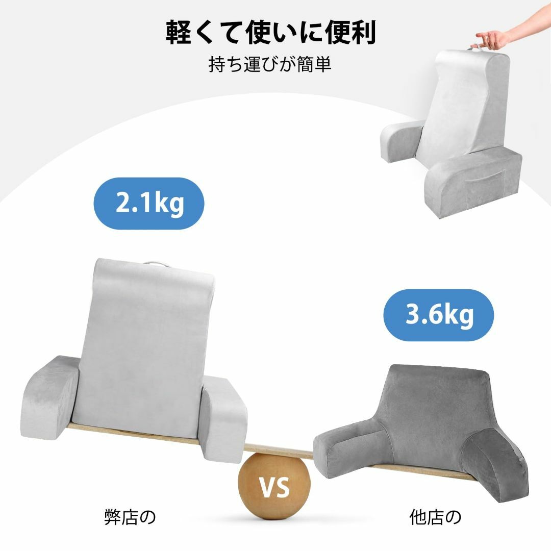 【人気商品】Azamia 背もたれクッション 高反発 読書用クッション 軽量ベッ インテリア/住まい/日用品の寝具(枕)の商品写真