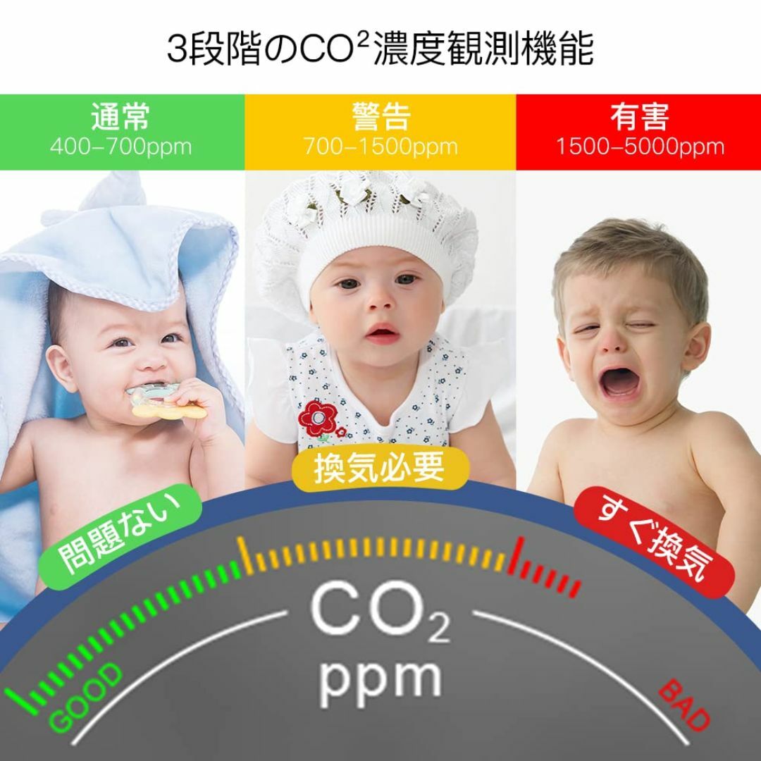 【サイズ:JAPAN】MOES【WiFi 高精度 CO2測定器 温湿度計】スマー その他のその他(その他)の商品写真