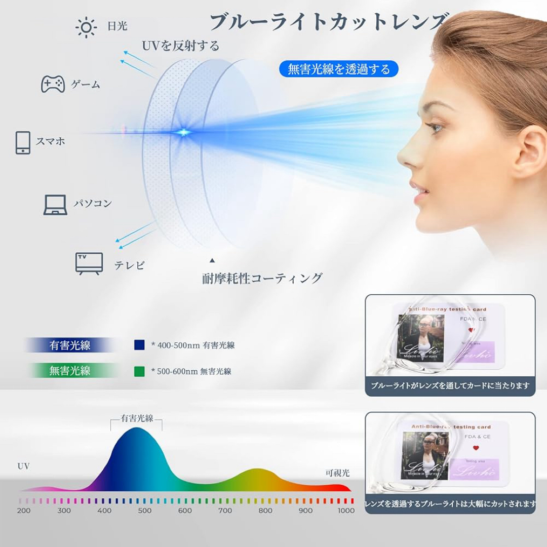 伊達メガネ ブルーライトカットメガネ 度なし TR90素材 超軽量 レディースのファッション小物(サングラス/メガネ)の商品写真