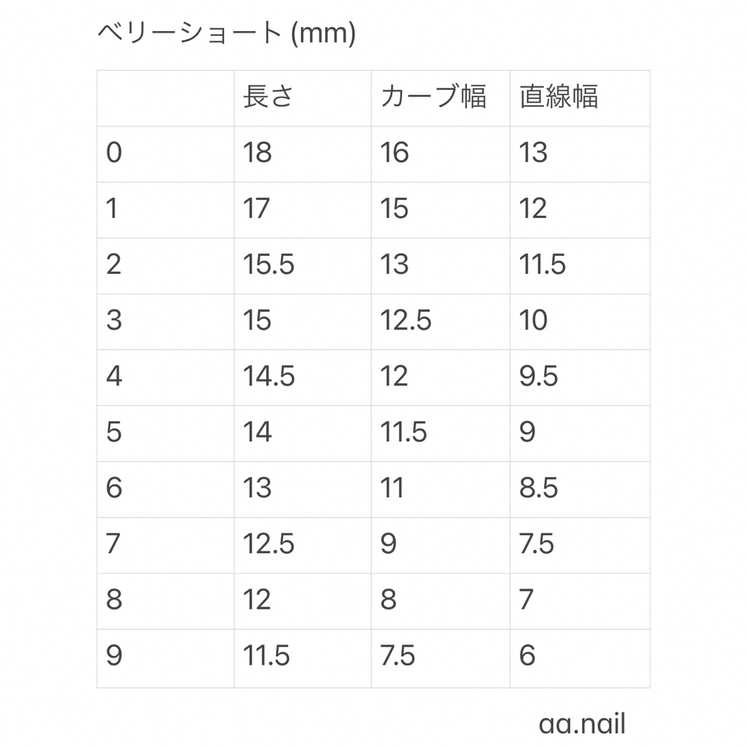 ネイルチップ　ニュアンス　淡色　韓国 ハンドメイドのアクセサリー(ネイルチップ)の商品写真