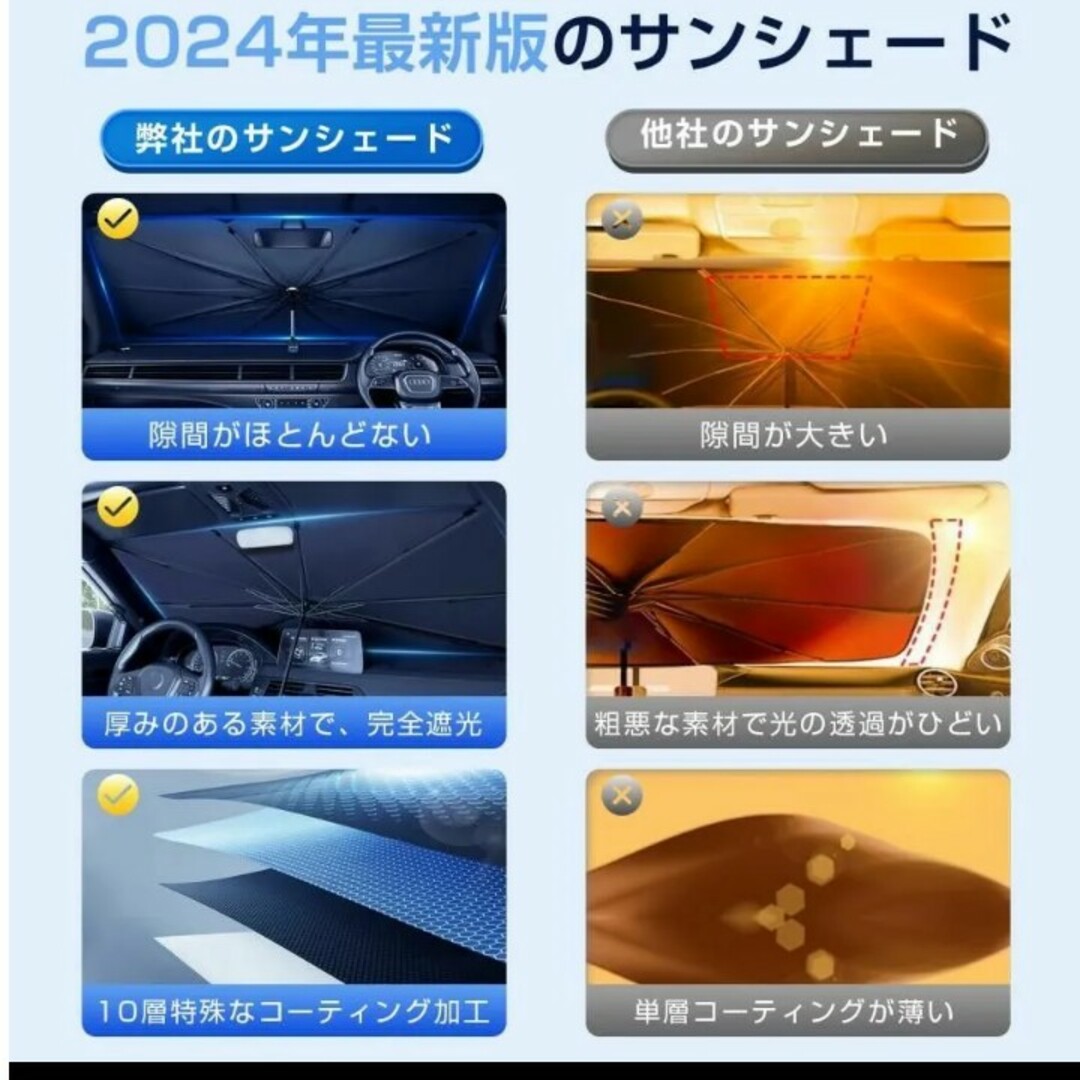 サンシェード 傘型 車 フロント フロントサンシェード 傘式 カー用品 日よけ 自動車/バイクの自動車/バイク その他(その他)の商品写真