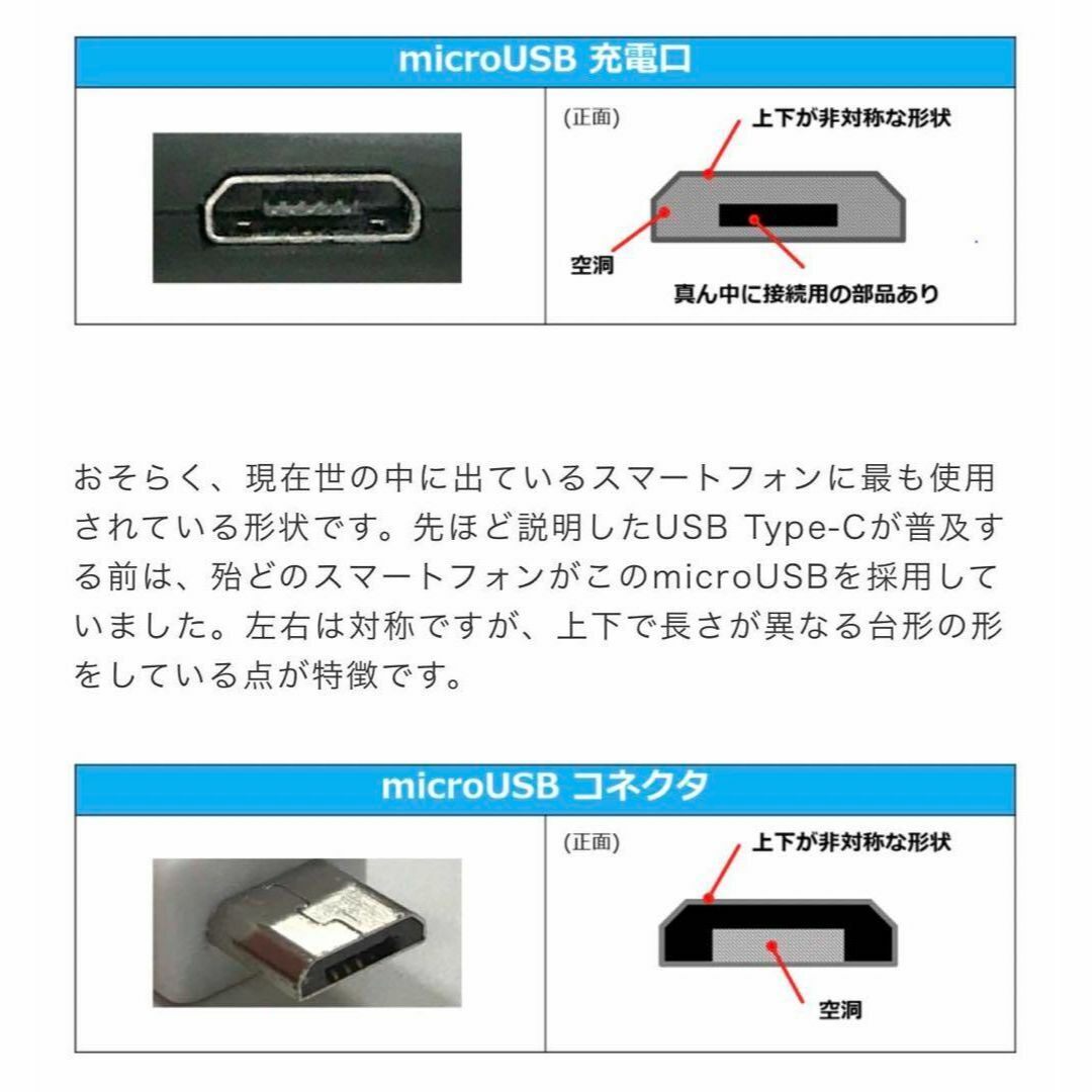 b micro USB type Bケーブル1m 白　急速充電  スマホ/家電/カメラのスマートフォン/携帯電話(バッテリー/充電器)の商品写真