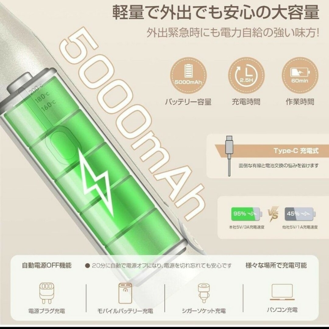 ヘアアイロン コテ ストレートアイロン コードレス  usb 2WAYストレート スマホ/家電/カメラの美容/健康(ヘアアイロン)の商品写真