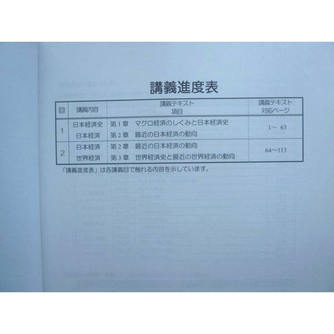 WK72-045 TAC/Wセミナー 2022年合格目標 公務員講座 時事対策 社会事情/国際事情/経済史 経済事情テキスト 未使用 計3冊 22 S4B エンタメ/ホビーの本(ビジネス/経済)の商品写真