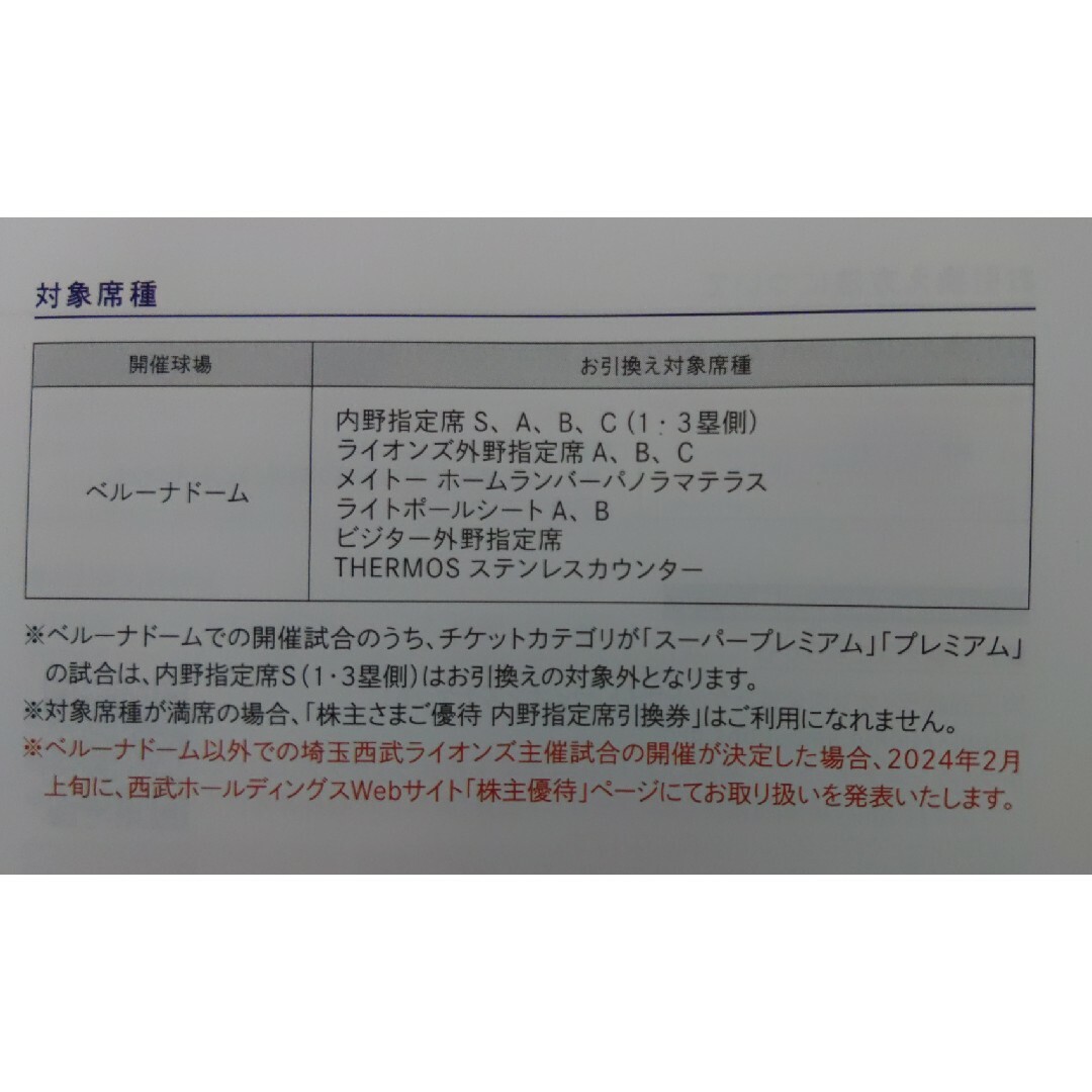 埼玉西武ライオンズ(サイタマセイブライオンズ)の西武株主優待･埼玉西武ライオンズ内野指定席引換券４枚(ベルーナドーム) チケットの優待券/割引券(その他)の商品写真