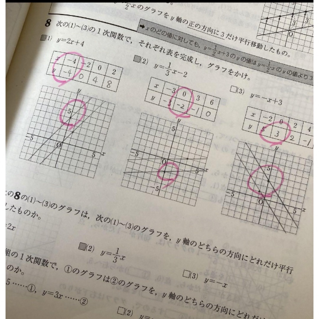 新中学問題集　数学2年　新中学問題集数学2年 エンタメ/ホビーの本(語学/参考書)の商品写真