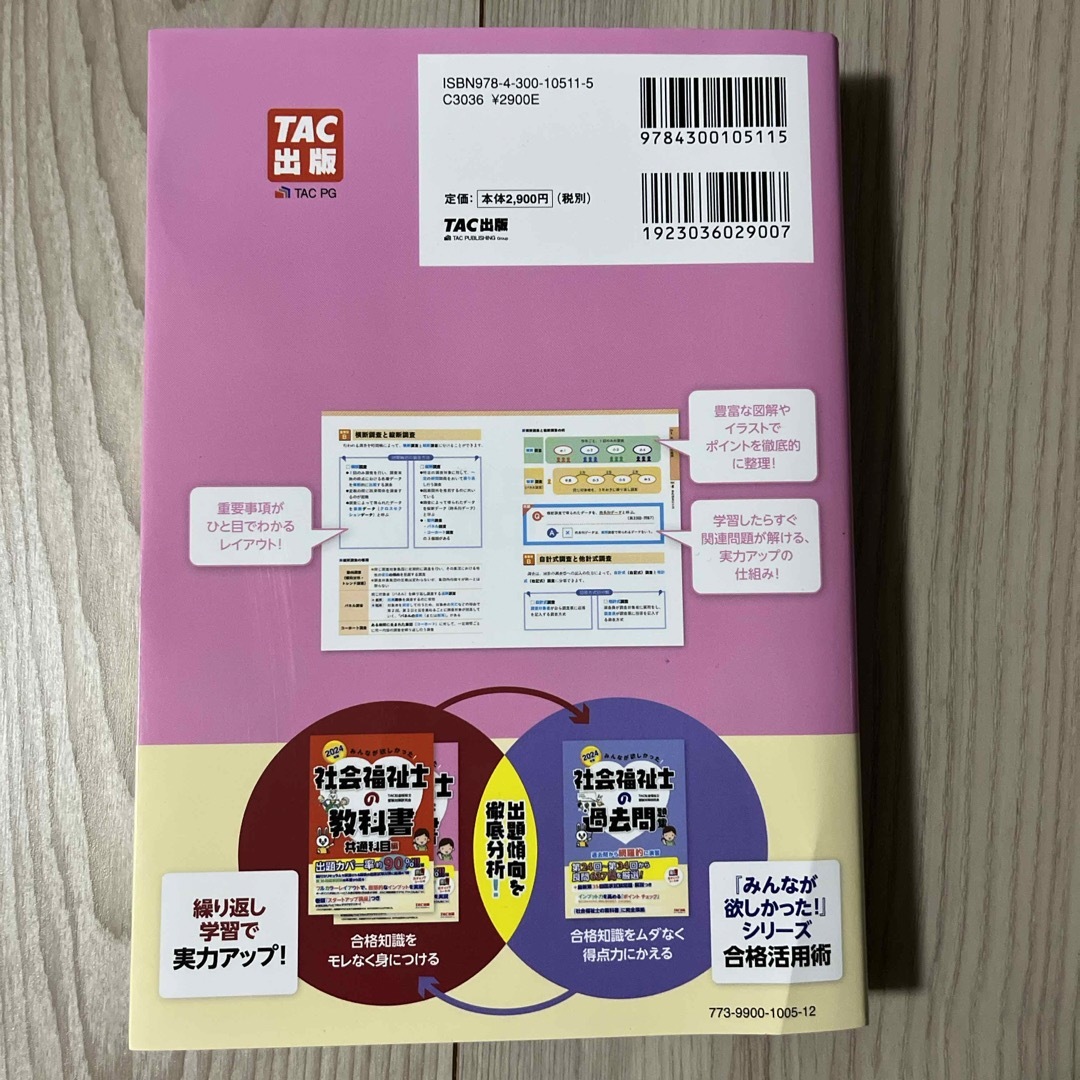 2024みんなが欲しかった！社会福祉士の教科書専門科目編 エンタメ/ホビーの本(人文/社会)の商品写真