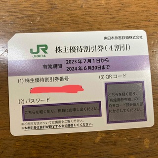 ジェイアール(JR)のJR東日本　株主優待券(その他)