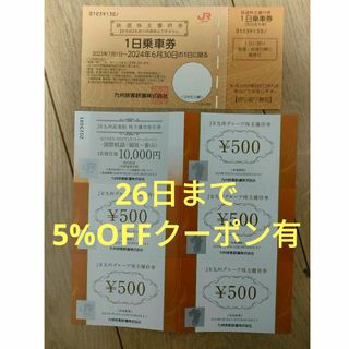 JR - 九州旅客鉄道株式会社　株主優待券セット