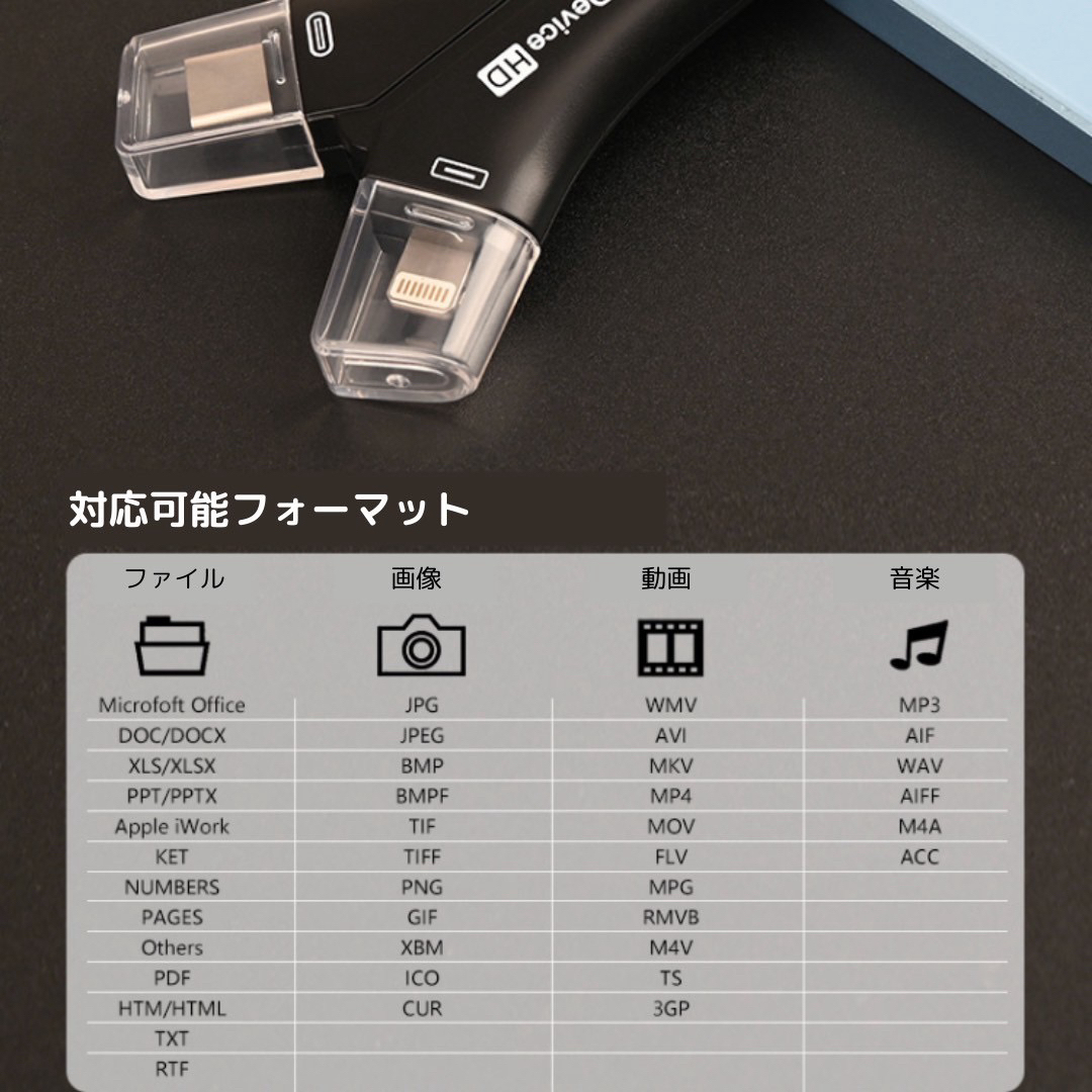 SD カードリーダー　データ移行　iPhone USB Android iPad スマホ/家電/カメラのスマホアクセサリー(その他)の商品写真