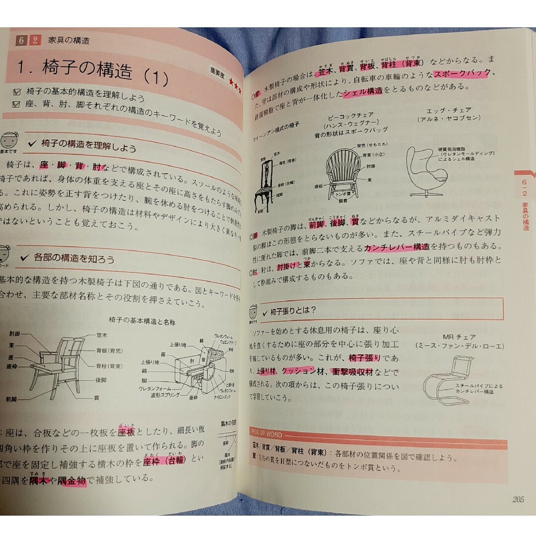 【中古】インテリアコーディネーター1次試験　上巻　参考書 エンタメ/ホビーの本(語学/参考書)の商品写真