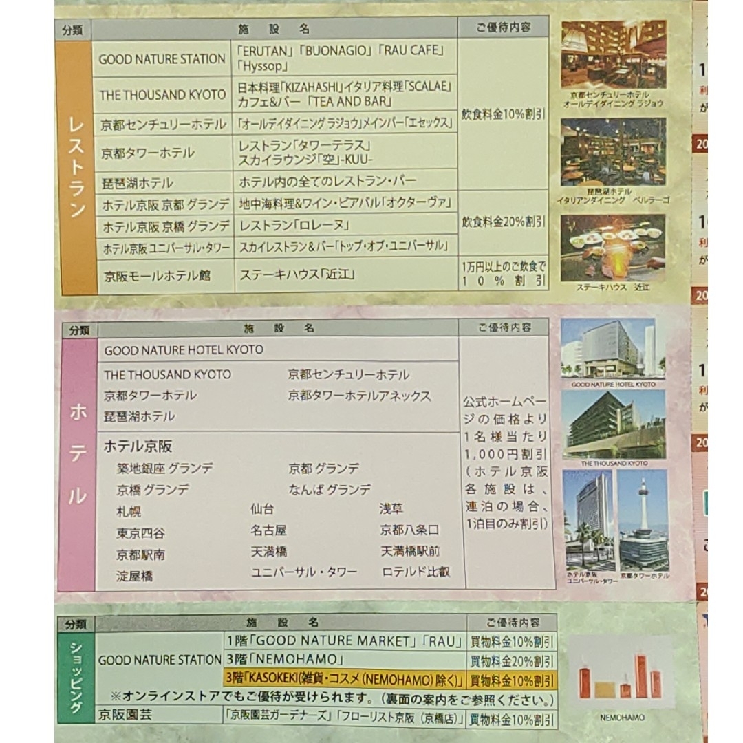 京阪百貨店(ケイハンヒャッカテン)のひらかたパーク入園券２枚！★京阪株主優待カード+クーポン多数！(乗車券除く) チケットの施設利用券(遊園地/テーマパーク)の商品写真