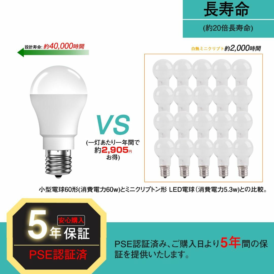 サイズ:60W_色:昼白色】ミニクリプトン電球 LED電球 口金直径 サイズ:60W_色:昼白色】ミニクリプトン電球 LED電球 口金直径
