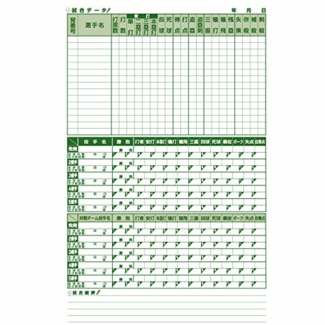 新着商品サクライ貿易SAKURAI Promarkプロマーク プレゼント 野 その他のその他(その他)の商品写真