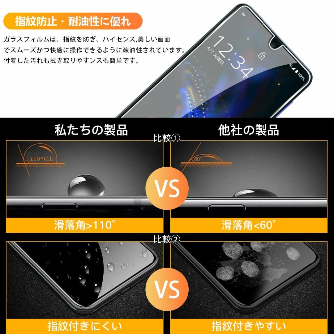 【サイズ:対応 Google Pixel 5A 5G】【2+2枚セット 指紋認証 スマホ/家電/カメラのスマホアクセサリー(その他)の商品写真