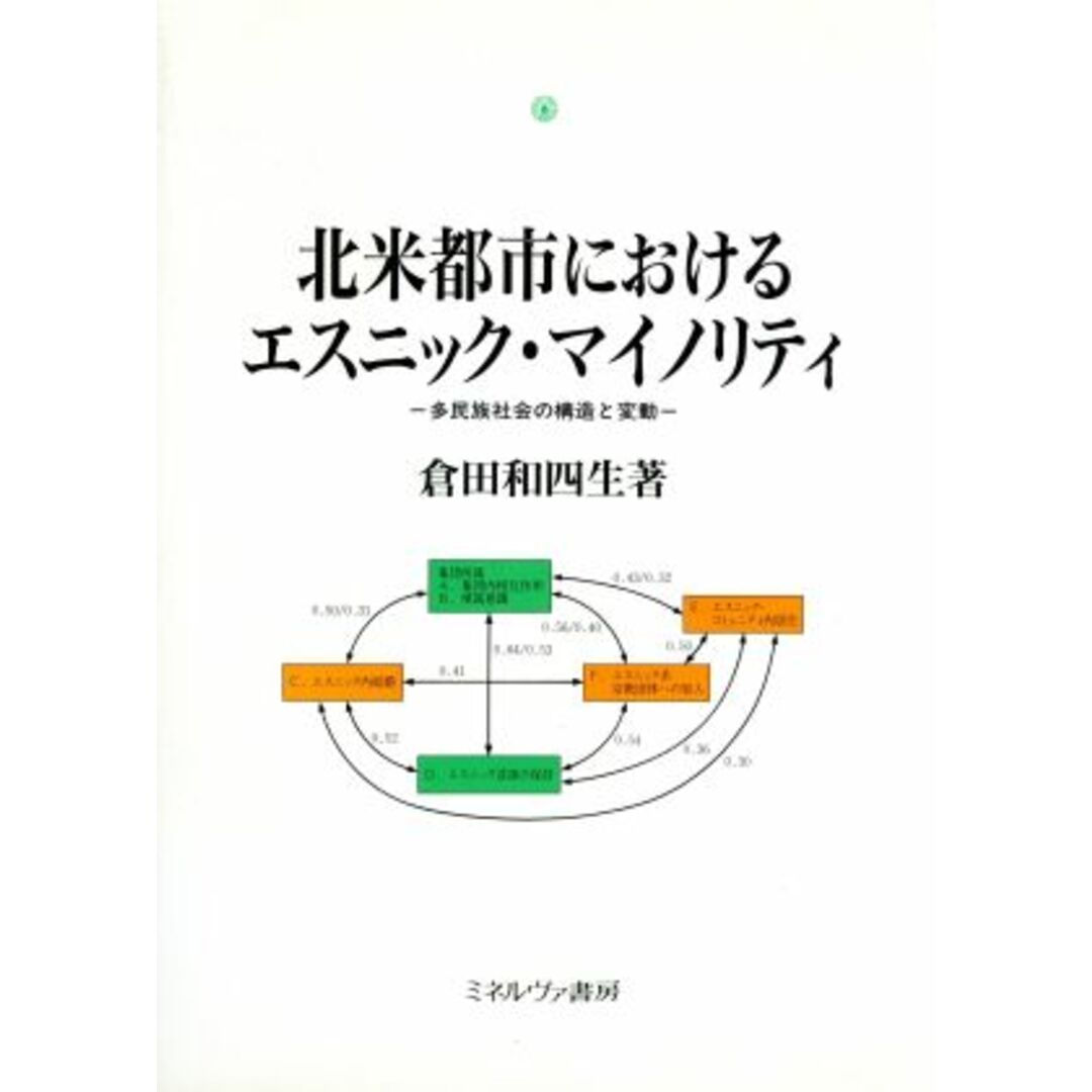 北米都市におけるエスニック・マイノリティ 多民族社会の構造と変動 都市社会学研究叢書５／倉田和四生(著者) エンタメ/ホビーの本(人文/社会)の商品写真