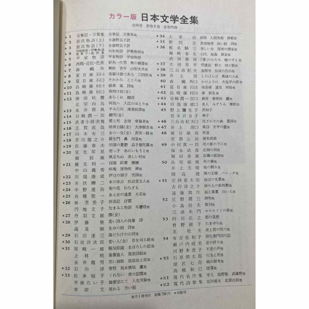 【処分価格】日本文学全集／河出書房／1〜55巻+別巻2巻 エンタメ/ホビーの本(文学/小説)の商品写真