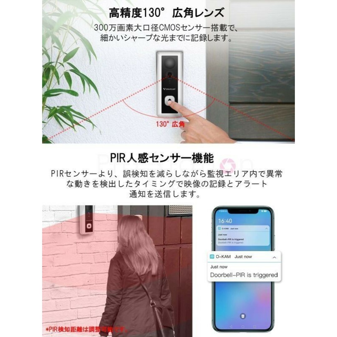 スマートドアカメラ Battery Type「DB6CAM.A」 スマホ/家電/カメラのスマホ/家電/カメラ その他(防犯カメラ)の商品写真