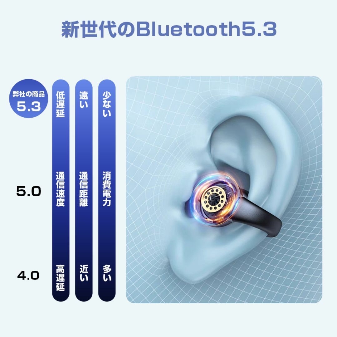 ワイヤレスイヤホン 骨伝導 Bluetooth イヤホン ワイヤレス イヤホン  スマホ/家電/カメラのオーディオ機器(ヘッドフォン/イヤフォン)の商品写真